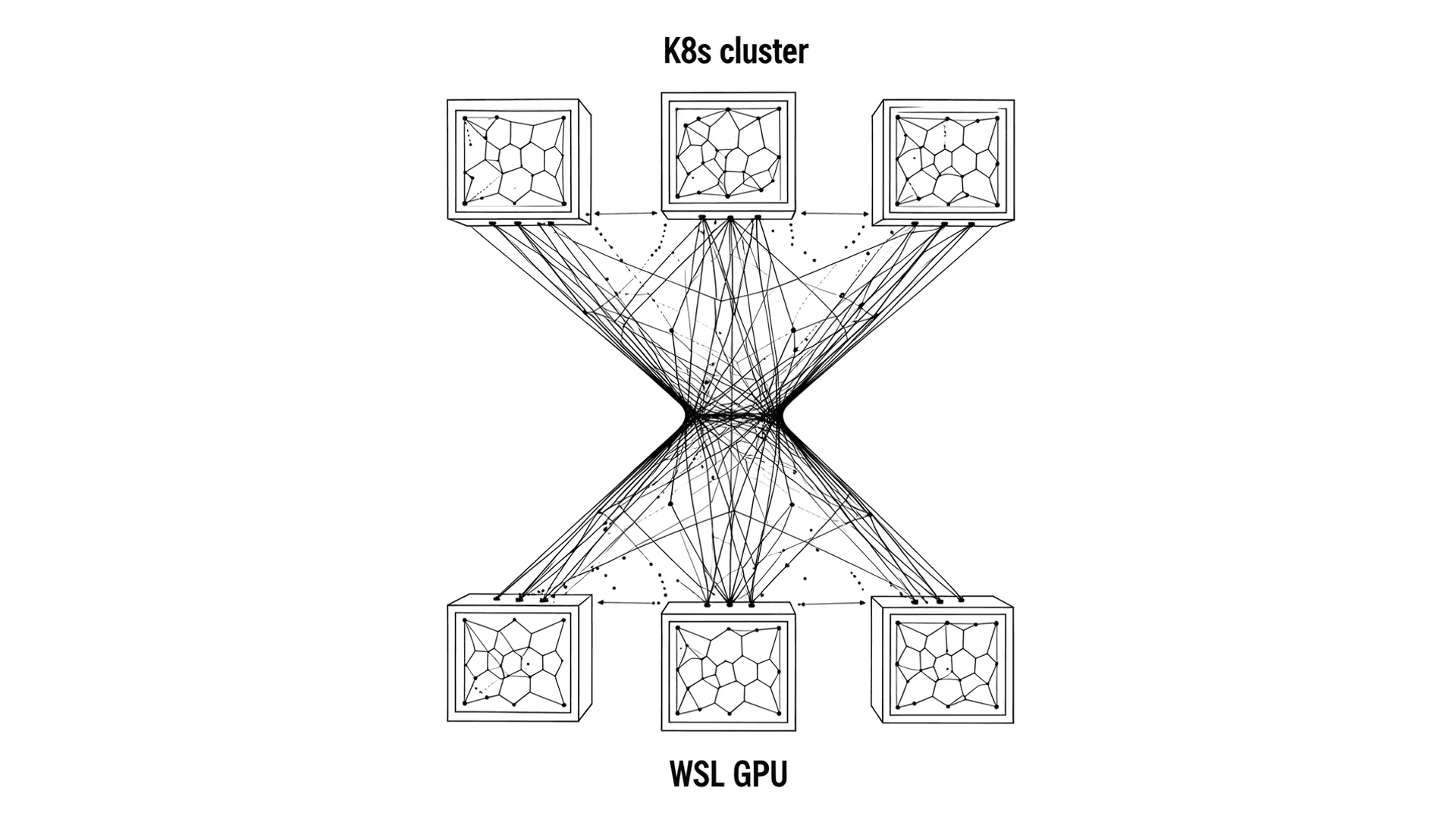 WSL GPU 서비스를 K8s에 연결하는 수동 Endpoints 패턴
